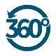 360GradCreations