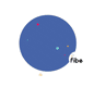 FIBE_PWV