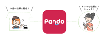 Pandoapplication