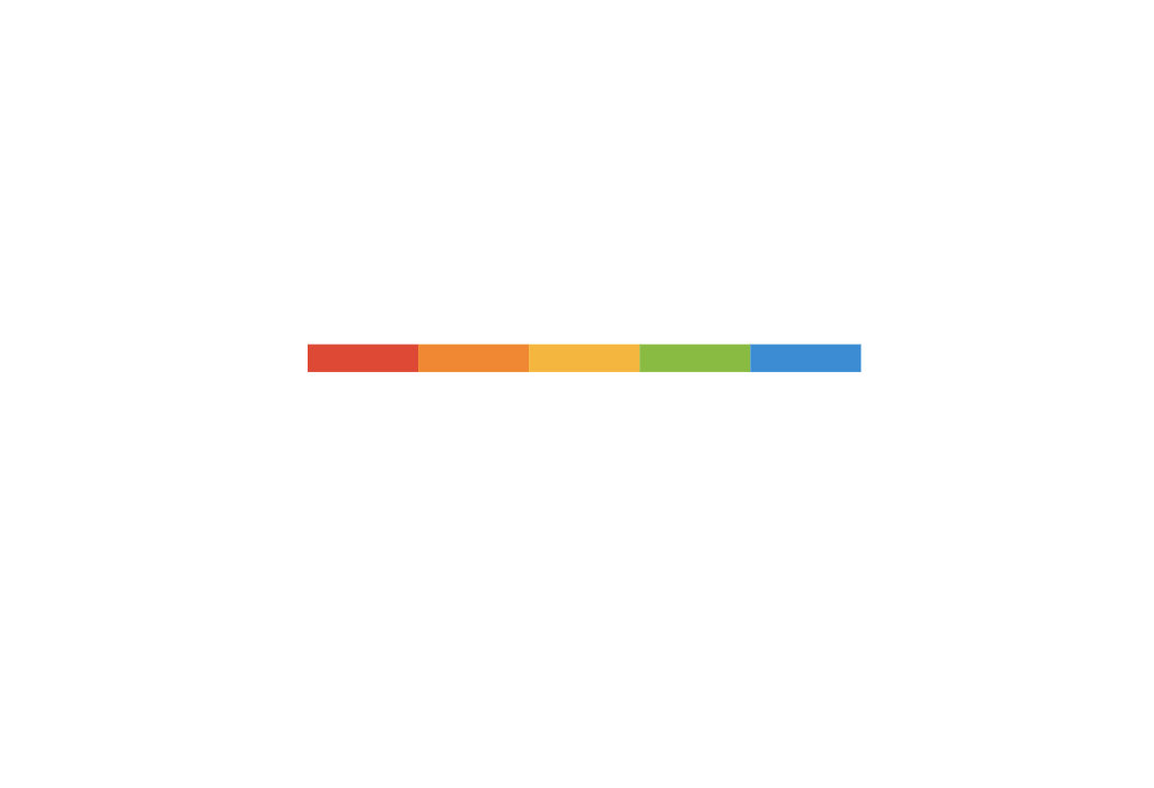 Giphy profile picture for @Polaroid