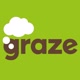 grazeuk