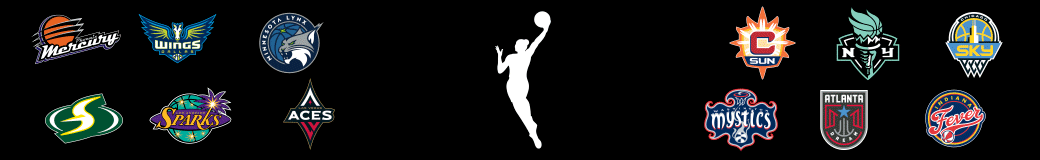 Basketball Gifs Get The Best Gif On Giphy