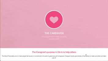Brandpersonalities GIF