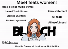 Orihime Inoue GIF