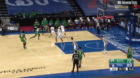 Animated GIF - Find & Share on GIPHY