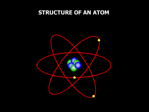 atom 3d gif