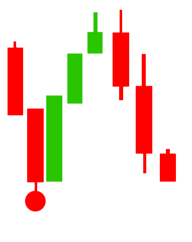 Fx Candle Sticker by Painhas