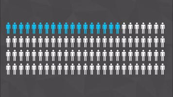 Info Grafico GIF