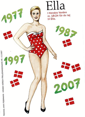 #Fashion #Paperdolls #Dressupdolls #Forkids GIF