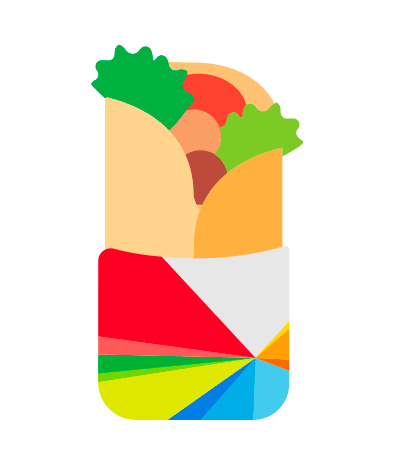 just eat kebab