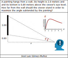 art museum painting GIF by Wolfram Research
