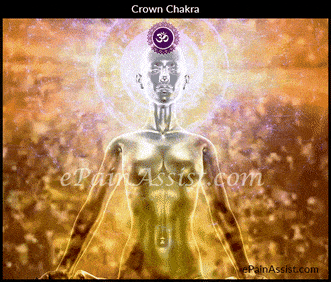 how to open your blocked crown chakra