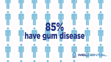 Water Flosser Gum Disease GIF