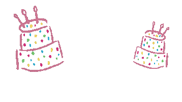 Happy Birthday Sticker