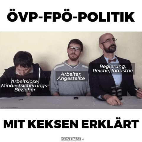 Oevp GIF