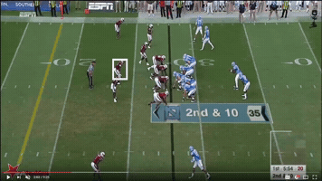 Skai Moore GIF