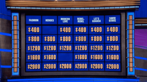 Jeopardy-daily-double GIFs - Get the best GIF on GIPHY