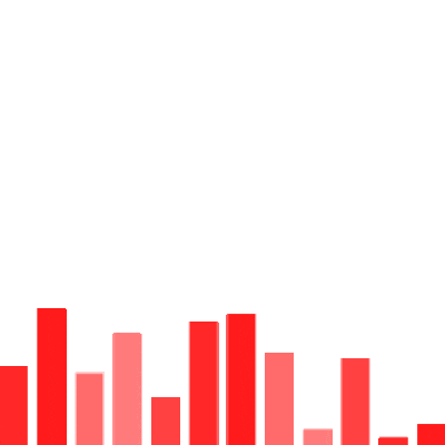 Melody Maker Cancun Sticker by Melody Maker Hotels
