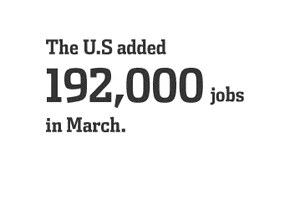 Jobs Economy GIF by The Wall Street Journal
