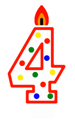 Celebrate Happy Birthday Sticker