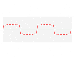 rifat fourier GIF