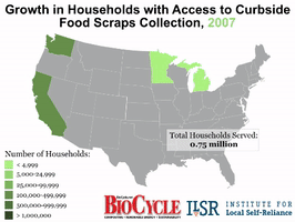 Institute For Local Self-Reliance California GIF