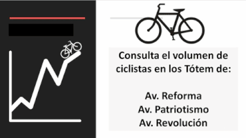 Tã³Tem Ciclista GIF