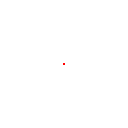eucleciojosiasrodrigues circle math rad pi GIF