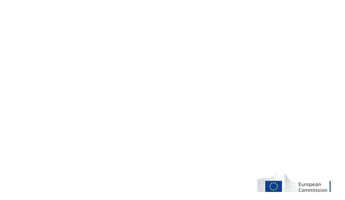 clean energy eu GIF by European Commission