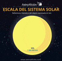 mulan venus ciencia jupiter solar system GIF