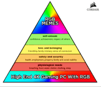Pc-rgb GIFs - Get the best GIF on GIPHY