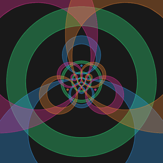 Math Gif Artist GIF by Clayton Shonkwiler - Find & Share on GIPHY
