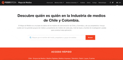 poderomedia chile colombia spanish media ownership GIF