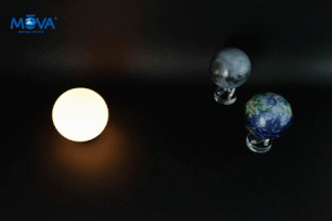 movainternational moon globe solar eclipse the moon GIF