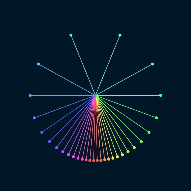 joohaeng mathematica stereoscopic projection GIF