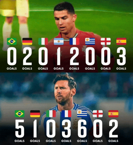 Messi Copa America GIF