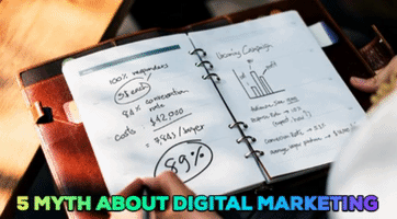 Digital Marketing Sm GIF