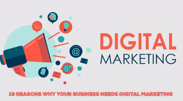 Digital Marketing India GIF