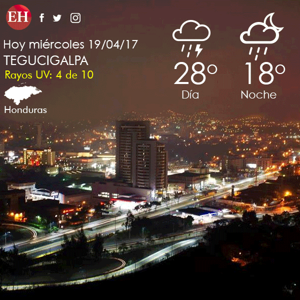 jizaguirre honduras tiempo tegucigalpa clima. elheraldo GIF