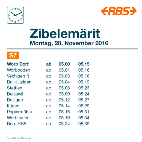 rbs_ch rbs time table fahrplan GIF