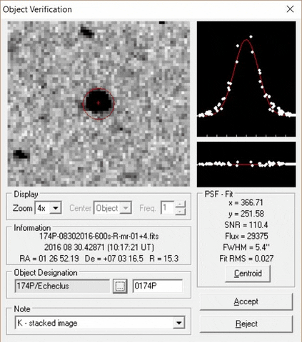 charlesbell outburst 174p echeclus GIF
