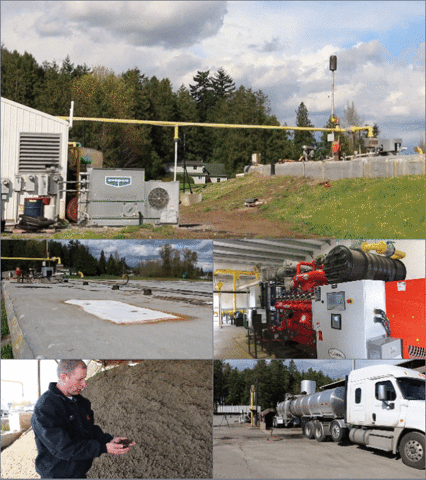 raddie biogas dairy farm anaerobic digestion biogas plant GIF