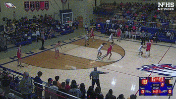 Basketball GIF