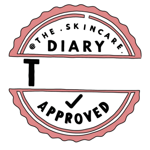 Skin Skincare GIF