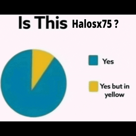 Halo GIF