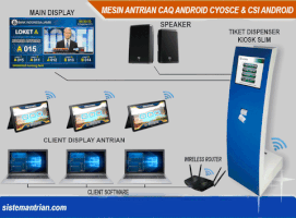 Sistem Antrian Android GIF