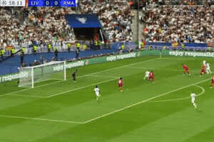 Champions League 2022 GIF