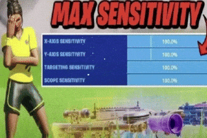 Sensitivity GIF