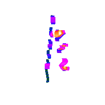future div Sticker