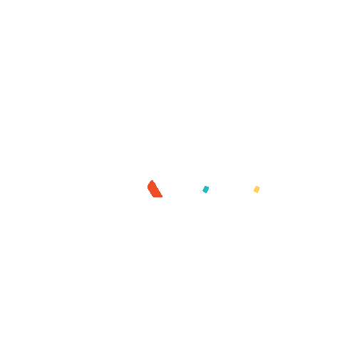 PIXISS Sticker